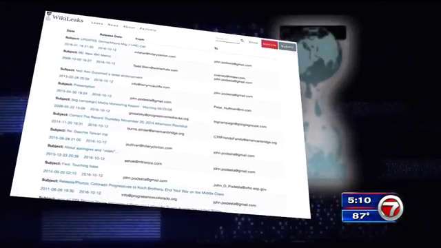 With email dumps, WikiLeaks tests power of full transparency - WSVN ...