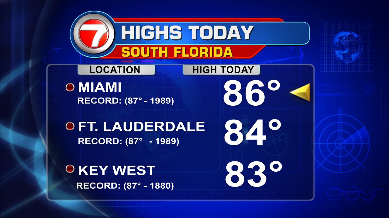 No entry - WSVN 7News | Miami News, Weather, Sports | Fort Lauderdale