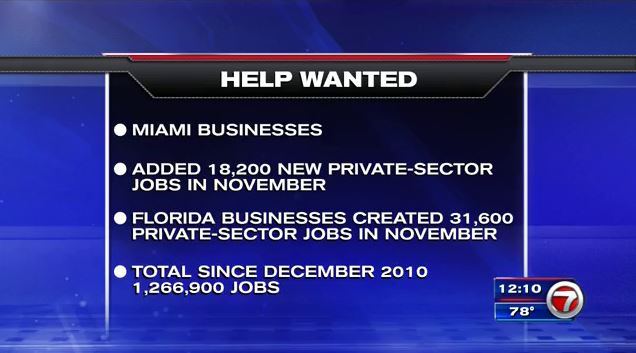 brave church miami jobs brave church miami jobs