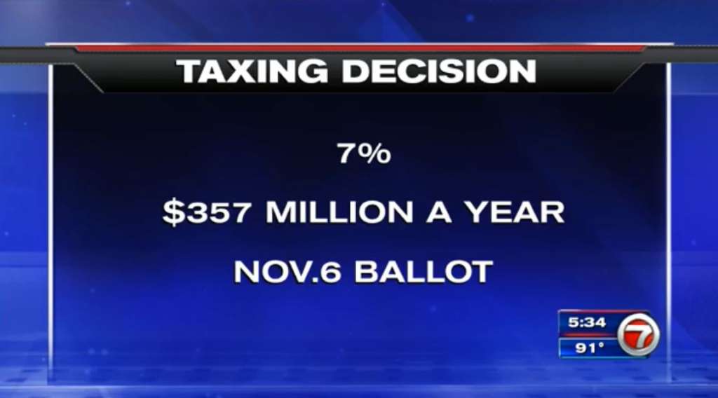 Broward sales tax increase will be on ballot in November WSVN 7News
