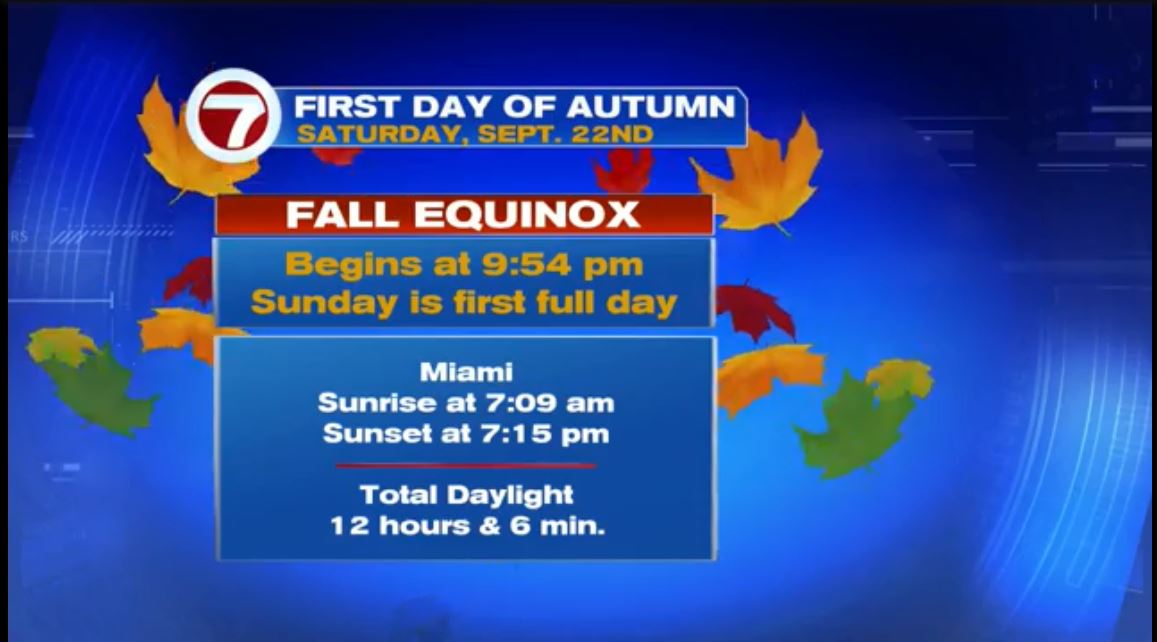 The first day of fall is here and here are 5 things you probably didn’t