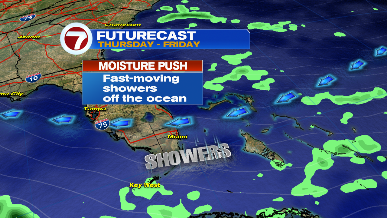 Windy, then a “winner” WSVN 7News Miami News, Weather, Sports Fort Lauderdale