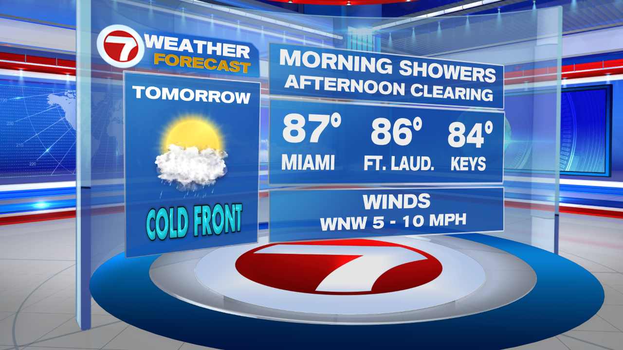 THANK YOU COLD FRONT, NEXT - WSVN 7News | Miami News, Weather, Sports ...