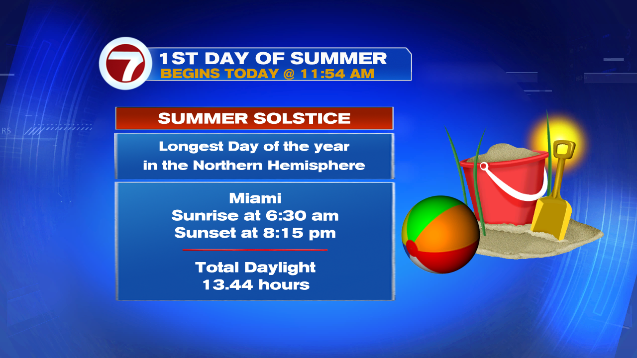 FIRST DAY OF SUMMER - WSVN 7News | Miami News, Weather, Sports | Fort ...