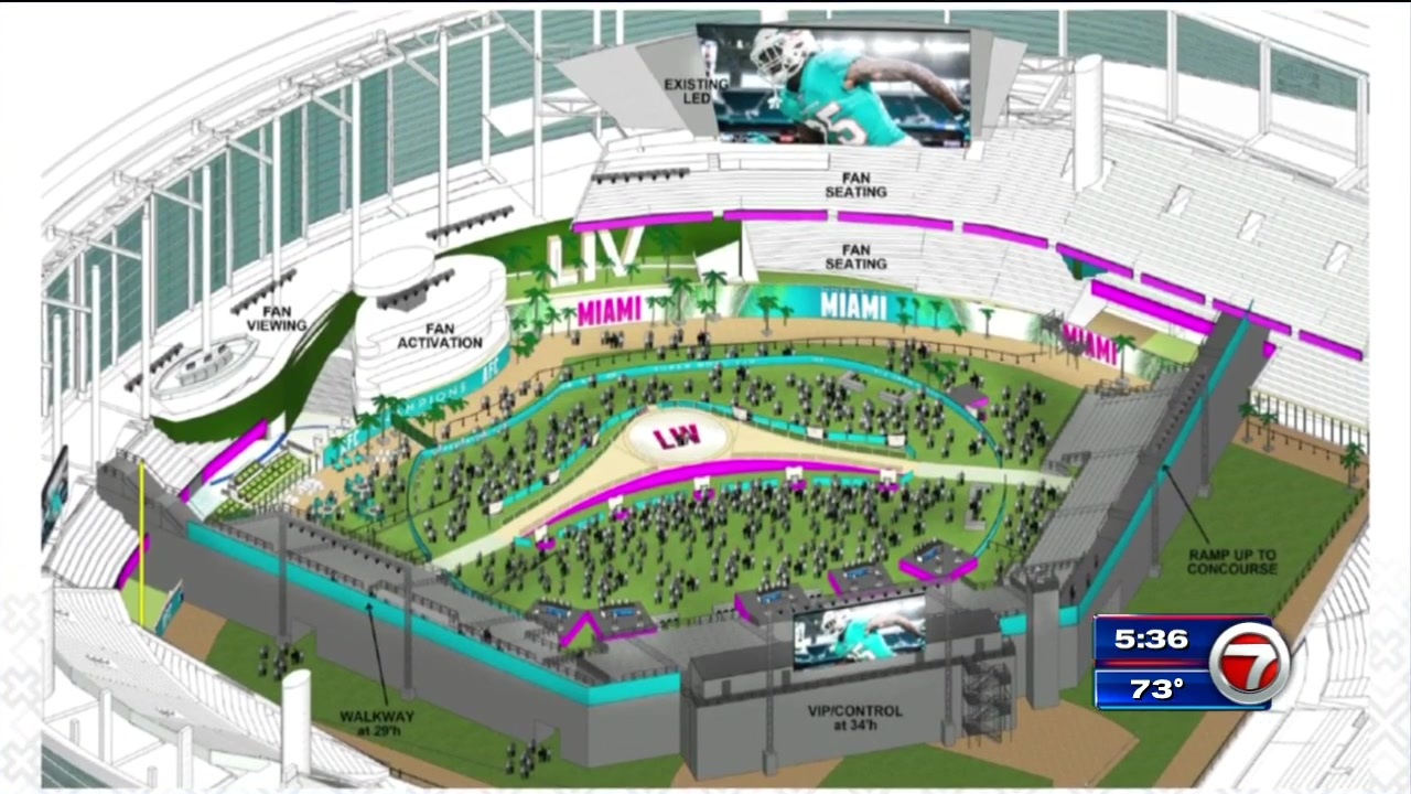 where is the super bowl being held this year