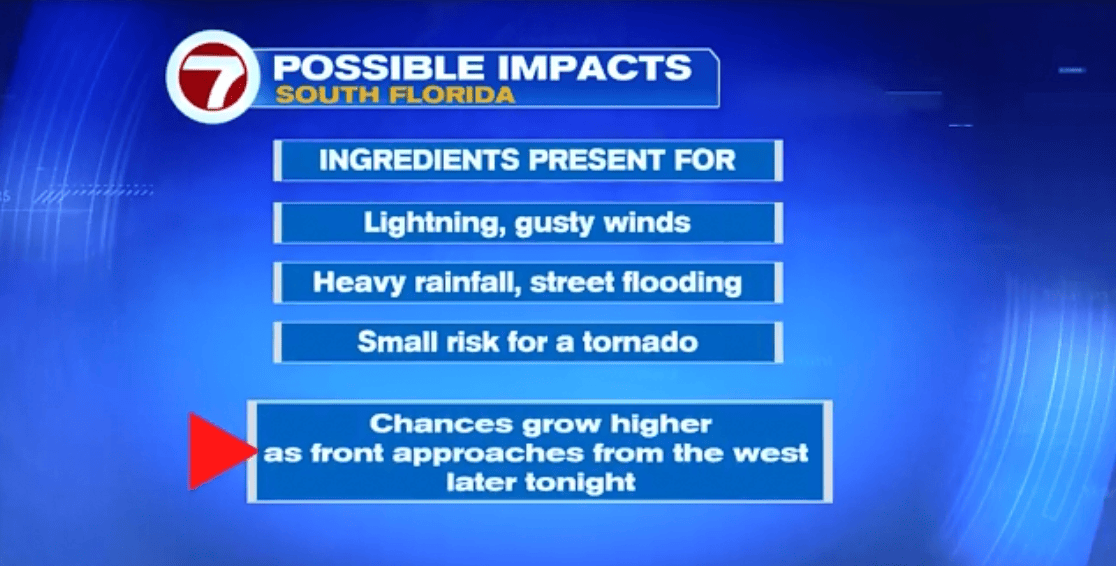 Severe storms could kick off Super Bowl weekend - WSVN 7News | Miami ...