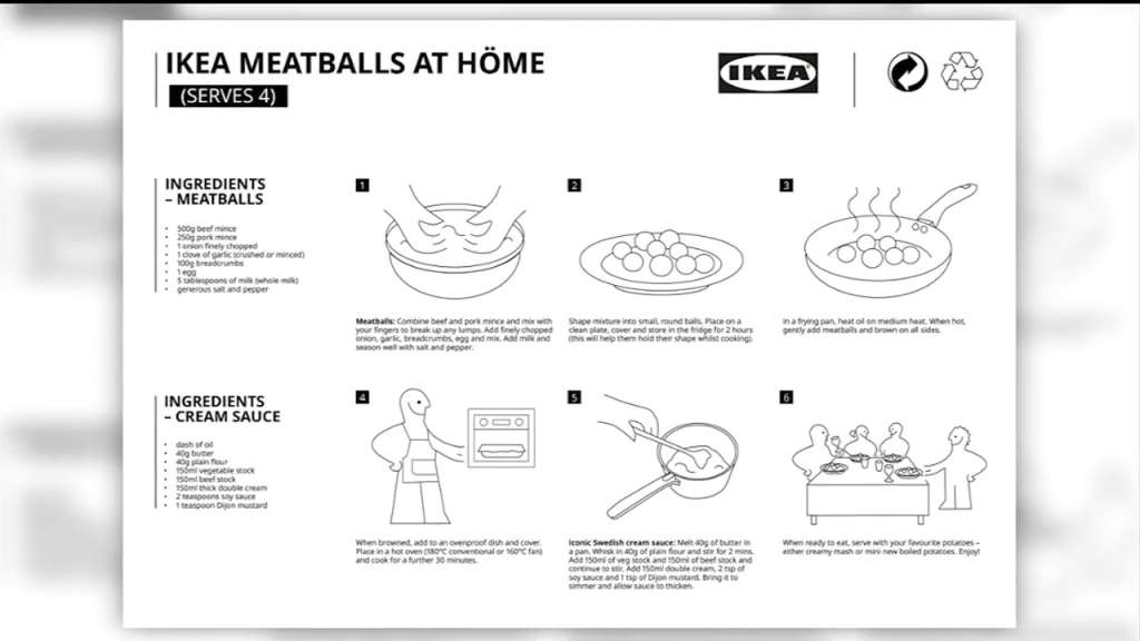 How To Make Ikea S Famous Swedish Meatballs At Home Wsvn 7news Miami News Weather Sports Fort Lauderdale