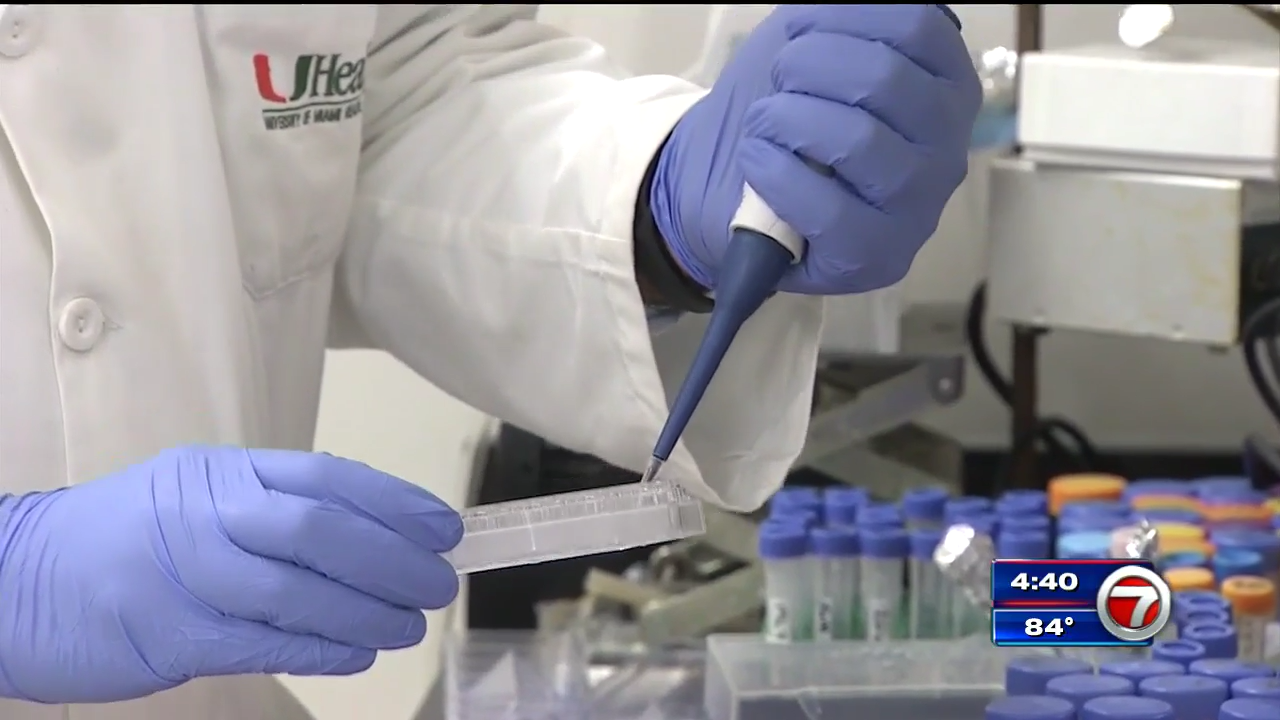 University of Miami doctors testing new drug that could help prevent