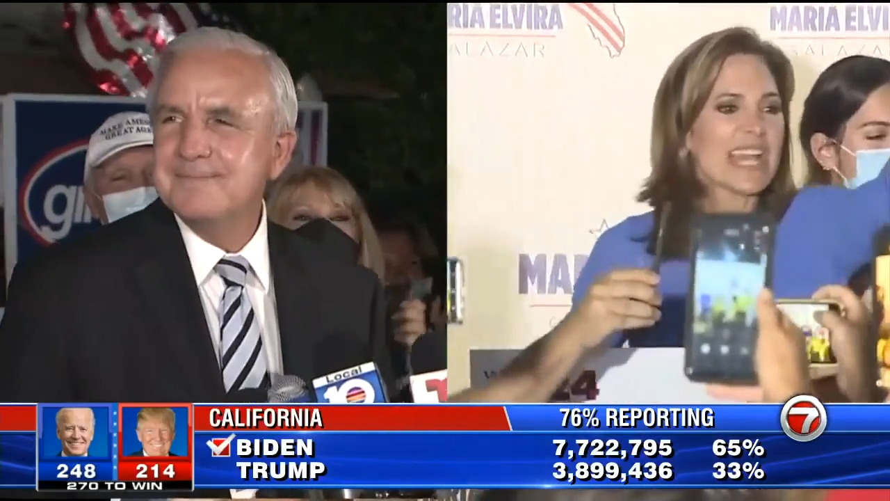 Republicans flip 2 Democratic House seats in South Florida WSVN 7News