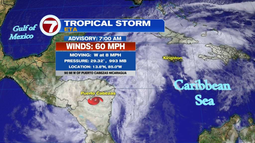 Eta brings heavy rains, deadly mudslides to Honduras - WSVN 7News | Miami News, Weather, Sports ...