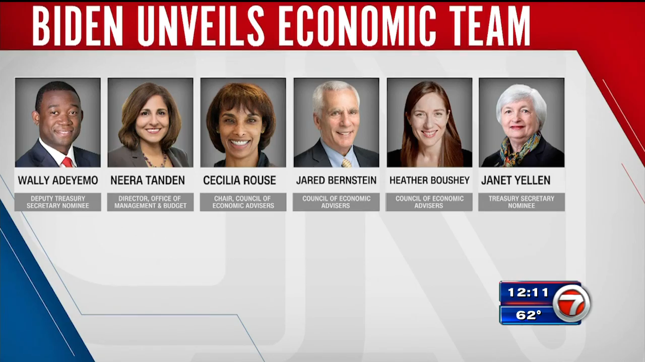 economic-team.png