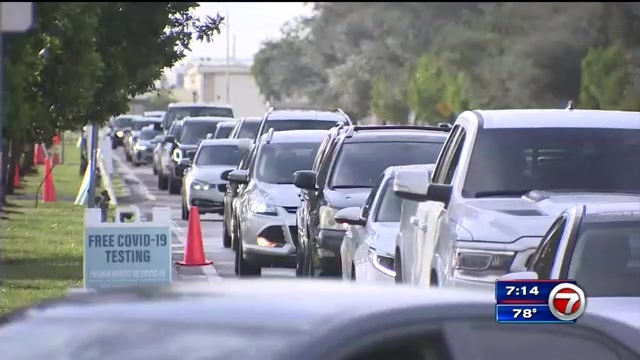 Long Lines Return To South Florida Testing Sites As Concerns Grow Over Virus Ahead Of The Holiday Wsvn 7news Miami News Weather Sports Fort Lauderdale