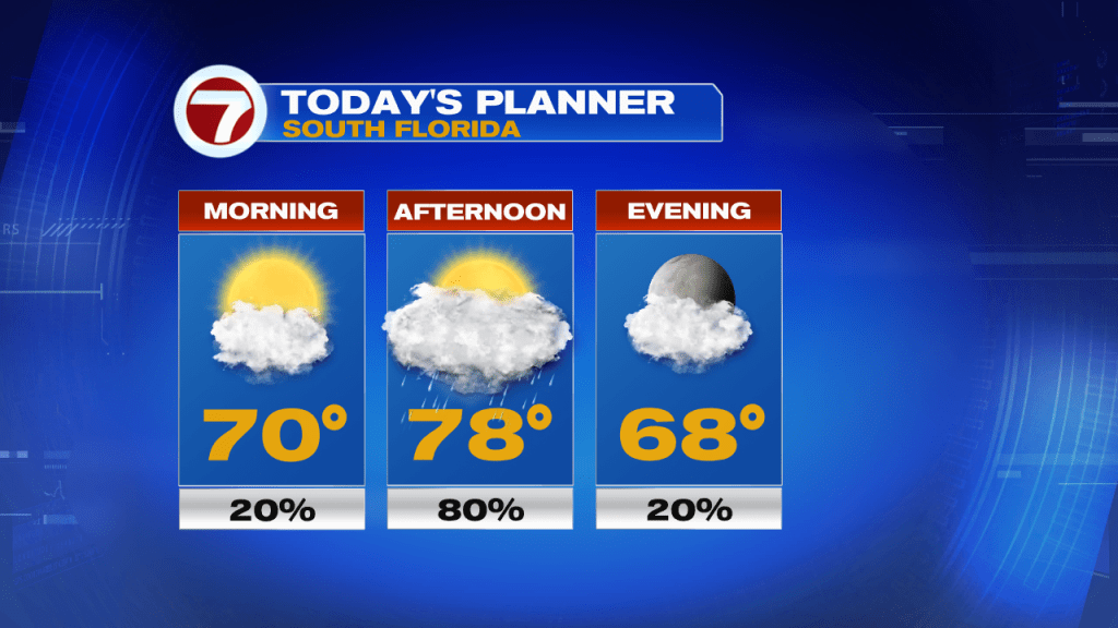 SUNDAY STORMS FOR SOUTH FLORIDA – WSVN 7News | Miami News, Weather, Sports | Fort Lauderdale - WSVN 7News | Miami News, Weather, Sports | Fort Lauderdale 3 Blog Post 2 4