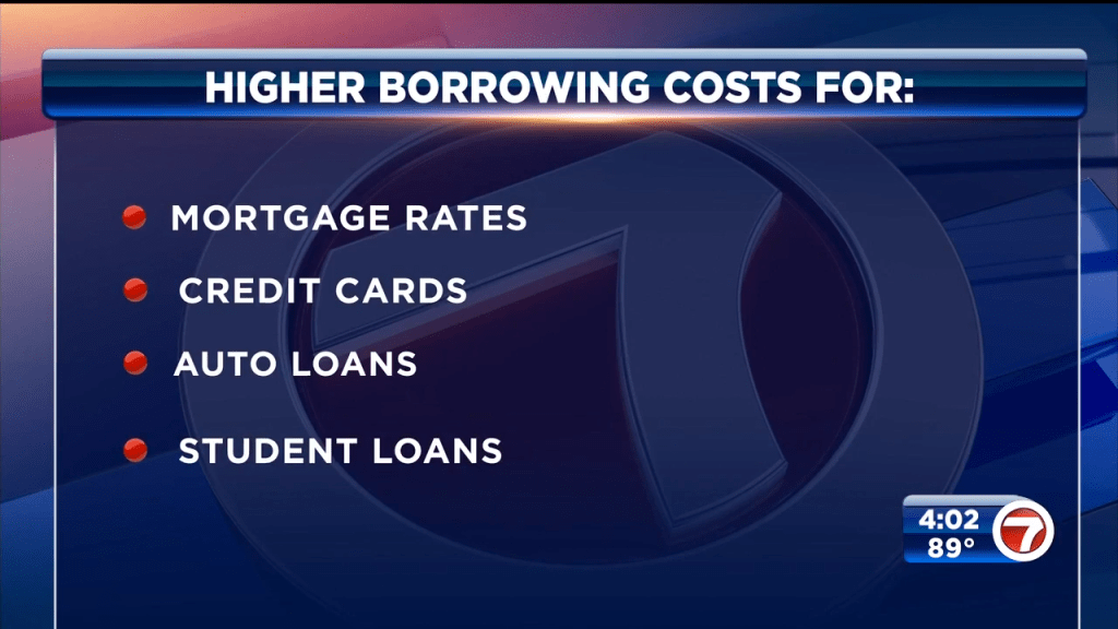 Fed attacks inflation with its largest rate hike since 1994 WSVN