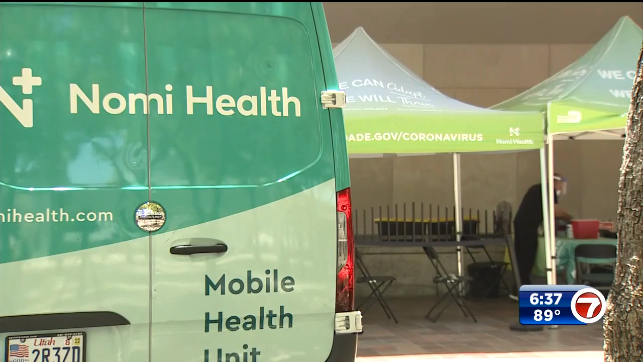 MiamiDade County partners with Nomi Health to continue free COVID19