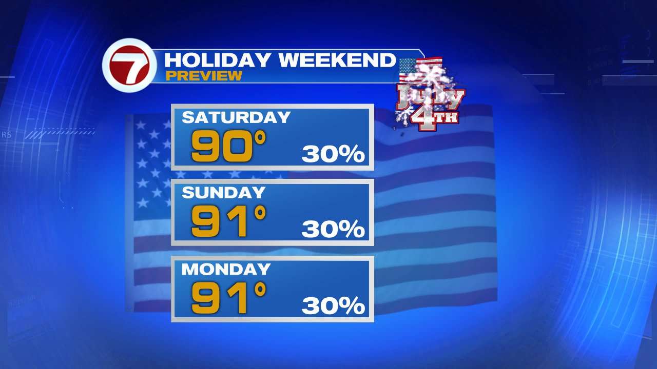 Fourth of July Holiday Weekend Forecast - WSVN 7News | Miami News ...