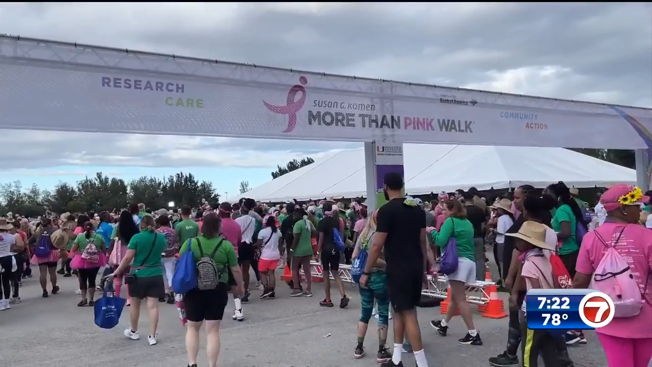 Susan G. Komen More Than Pink Walk held in Hialeah, raises over 500K