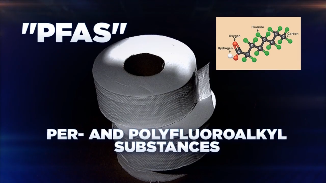 Toilet Paper as a Source of PFAS in Wastewater - ChemistryViews