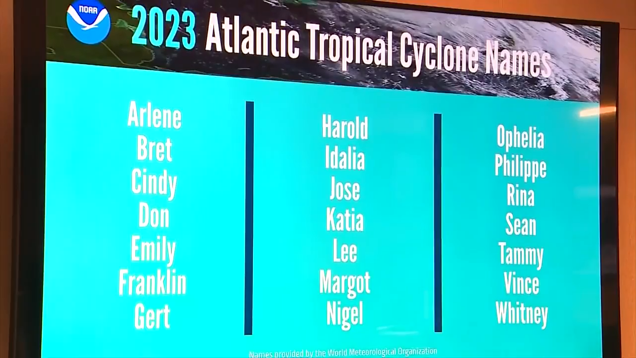 NOAA anticipates nearaverage Atlantic Hurricane Season Find out the