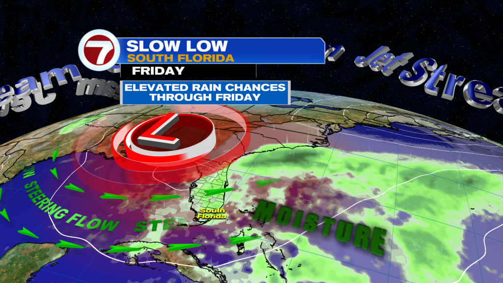 Unsettled Pattern Continues WSVN 7News Miami News, Weather, Sports