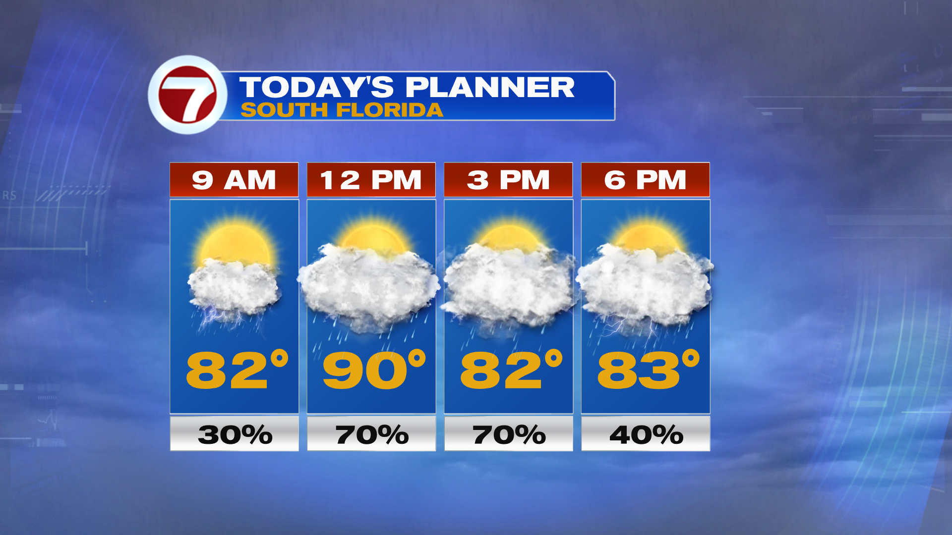MORE STORMS IN STORE FOR SOUTH FLORIDA - WSVN 7News | Miami News ...