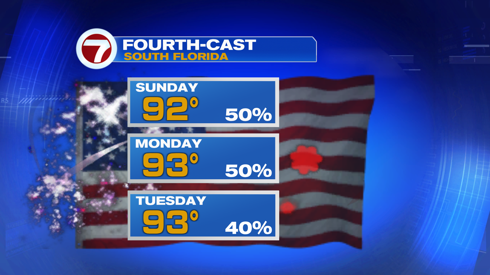 More Steamy Storms for the Holiday Weekend - WSVN 7News | Miami News ...