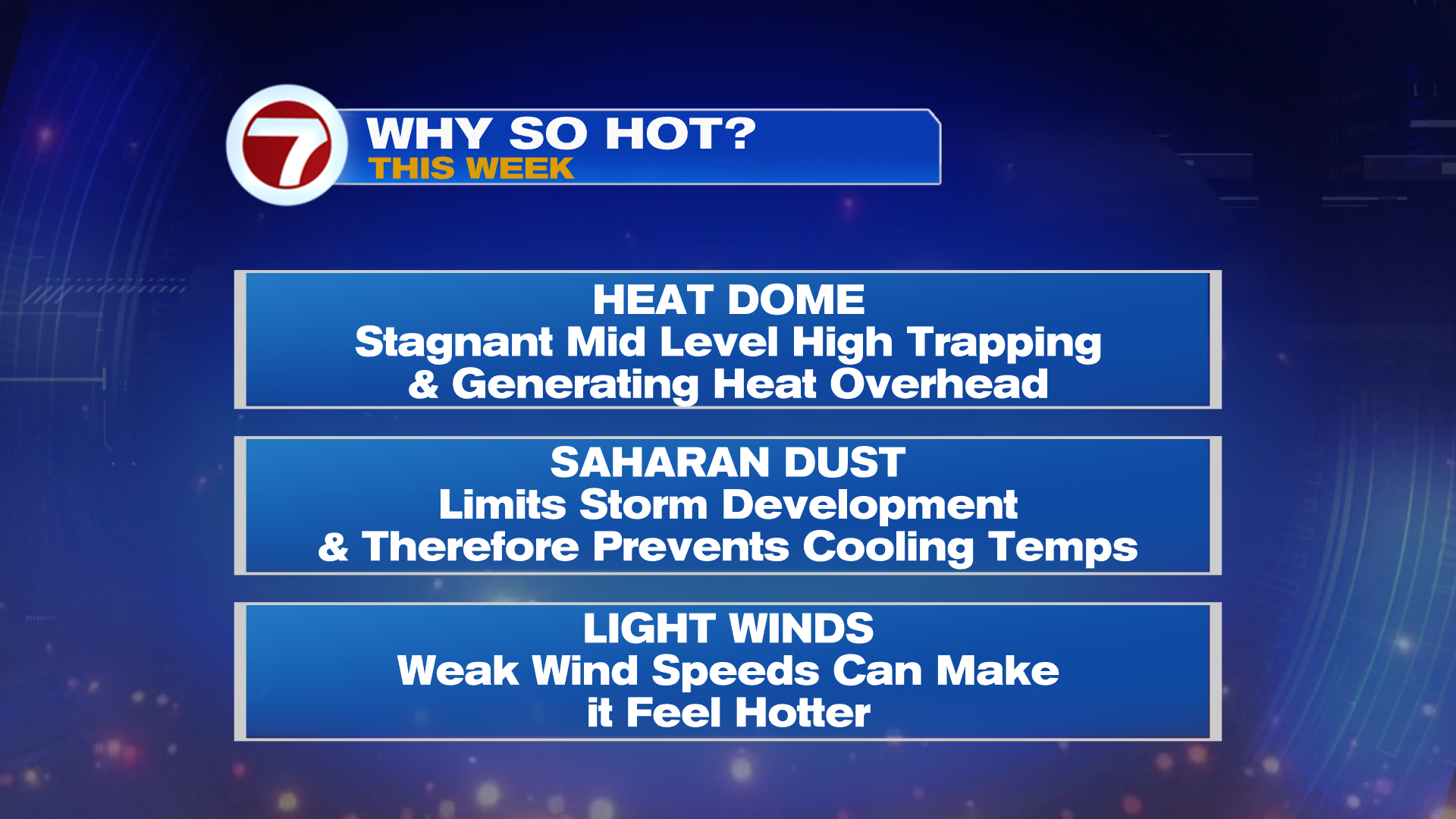 Excessive Heat in South Florida - WSVN 7News | Miami News, Weather ...