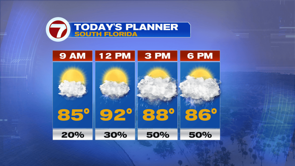 More Steamy Storms for the Holiday Weekend - WSVN 7News | Miami News ...