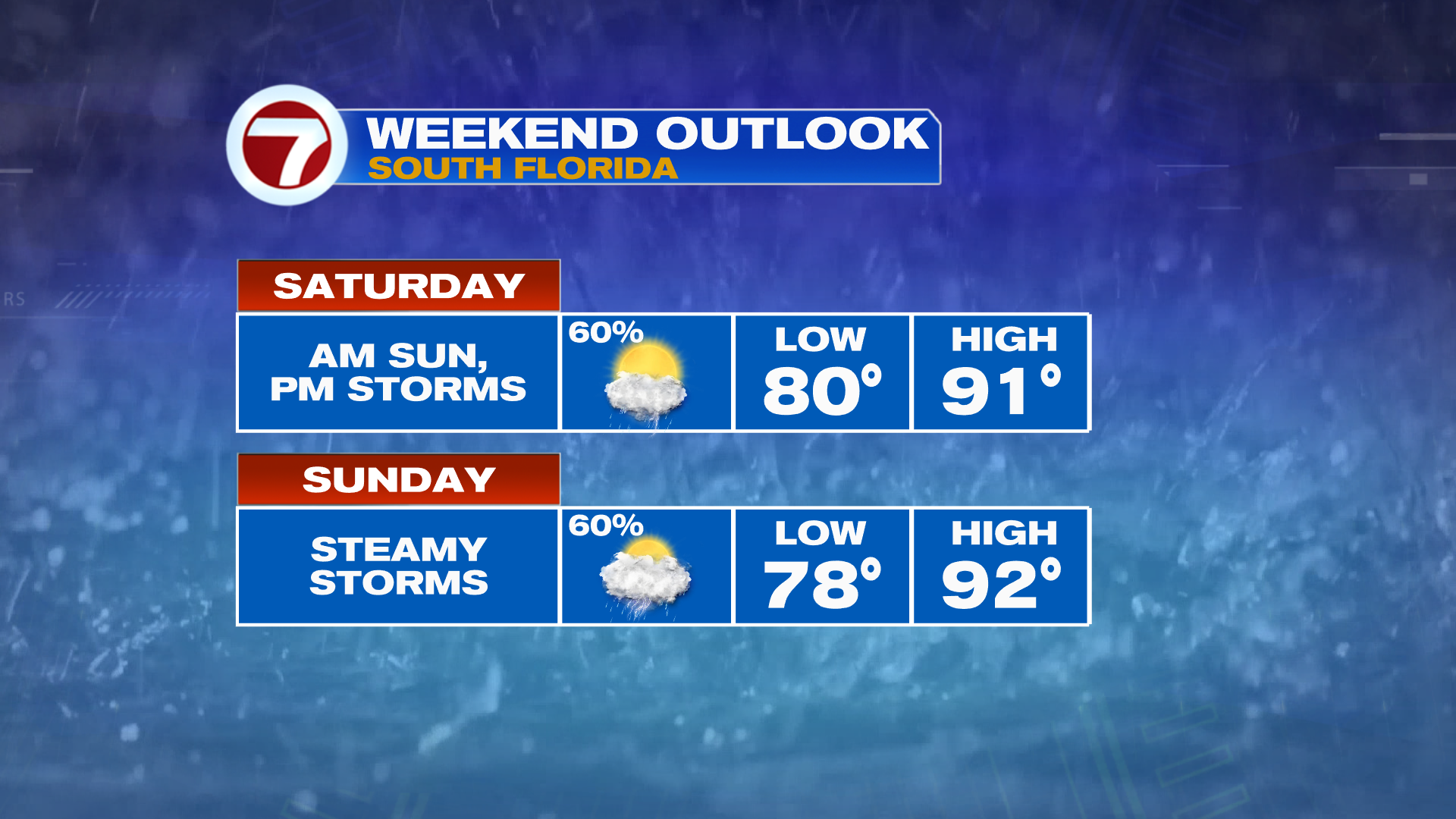 Storms in Store this Weekend - WSVN 7News | Miami News, Weather, Sports ...