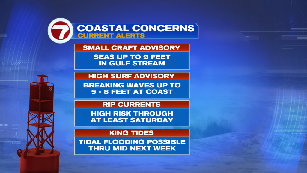 Small craft advisory issued with huge swell on forecast for Northern  California