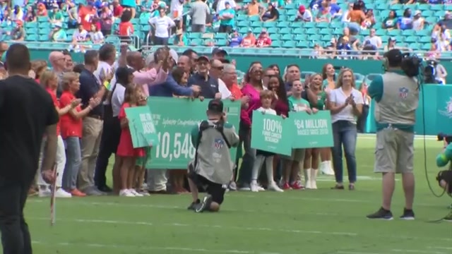‘One crew, 1 fight’: Dolphins Obstacle Most cancers raises function-document M for Sylvester Comprehensive Most cancers Center – WSVN 7News | Miami Information, Temperature, Sporting activities | Fort Lauderdale