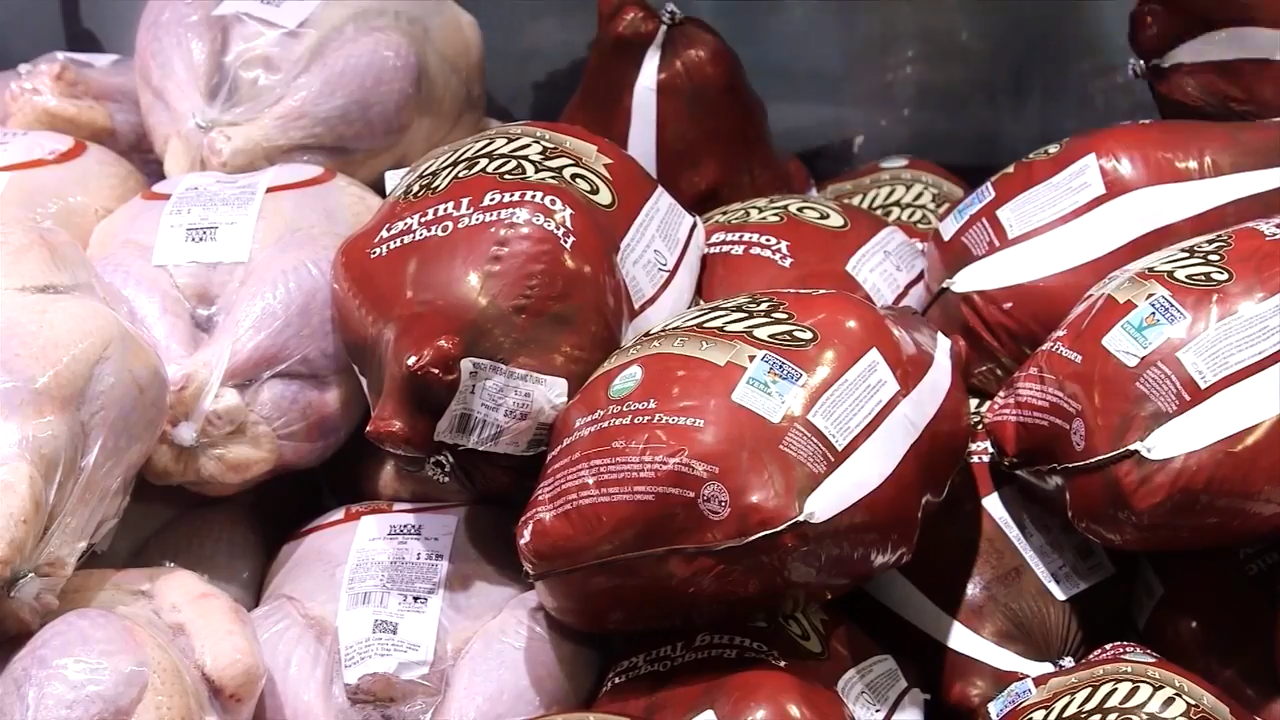 Turkey Generis Turkey prices have dropped by a lot as Thanksgiving planning ramps up ...