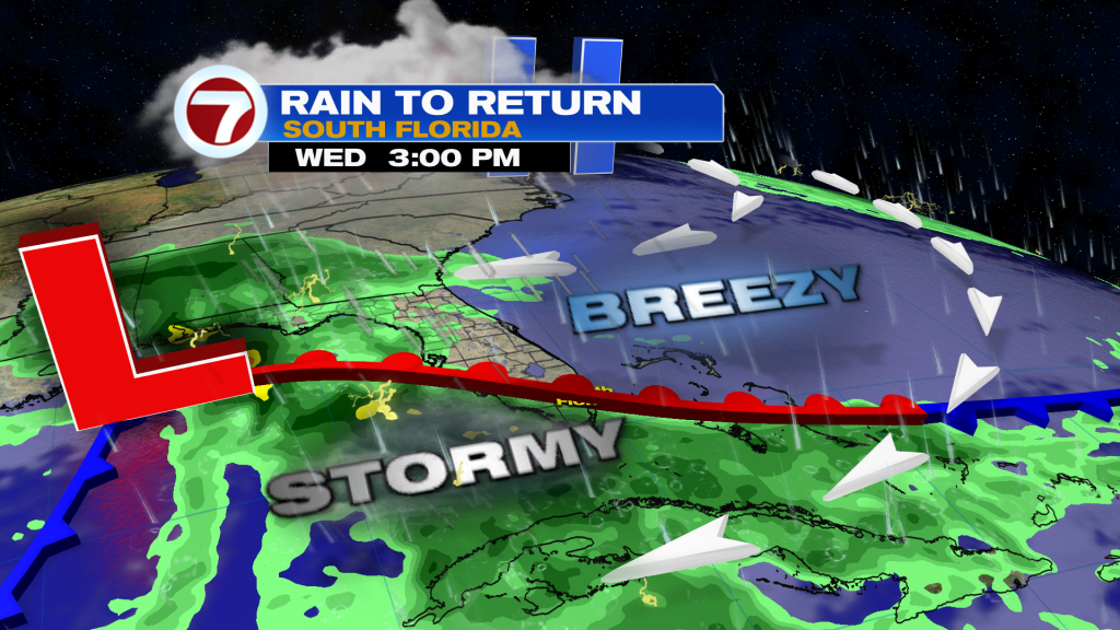 Mild weather Tuesday ahead of more wet weather mid-week