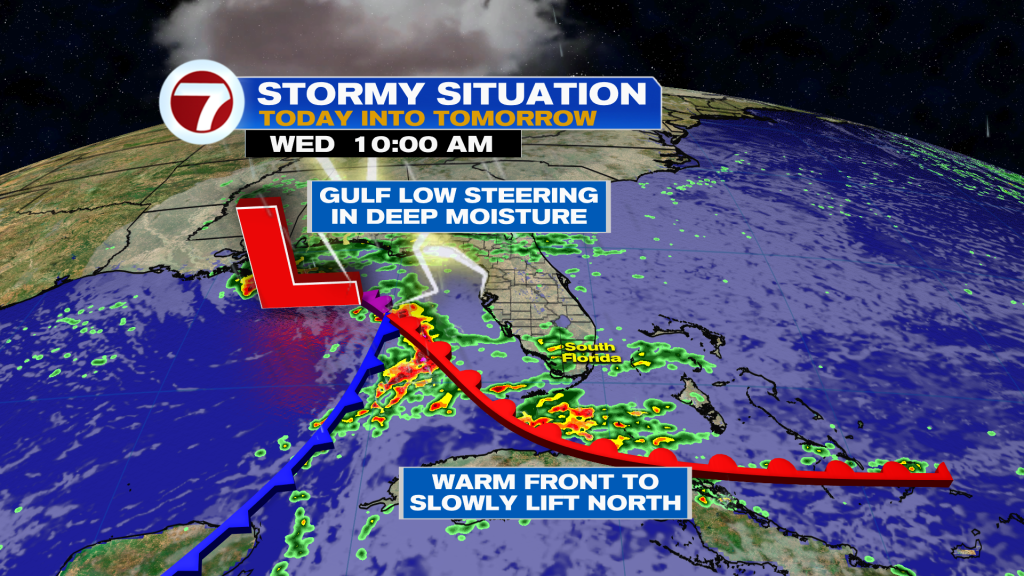 Windy weather slows down activity at South Florida beaches 