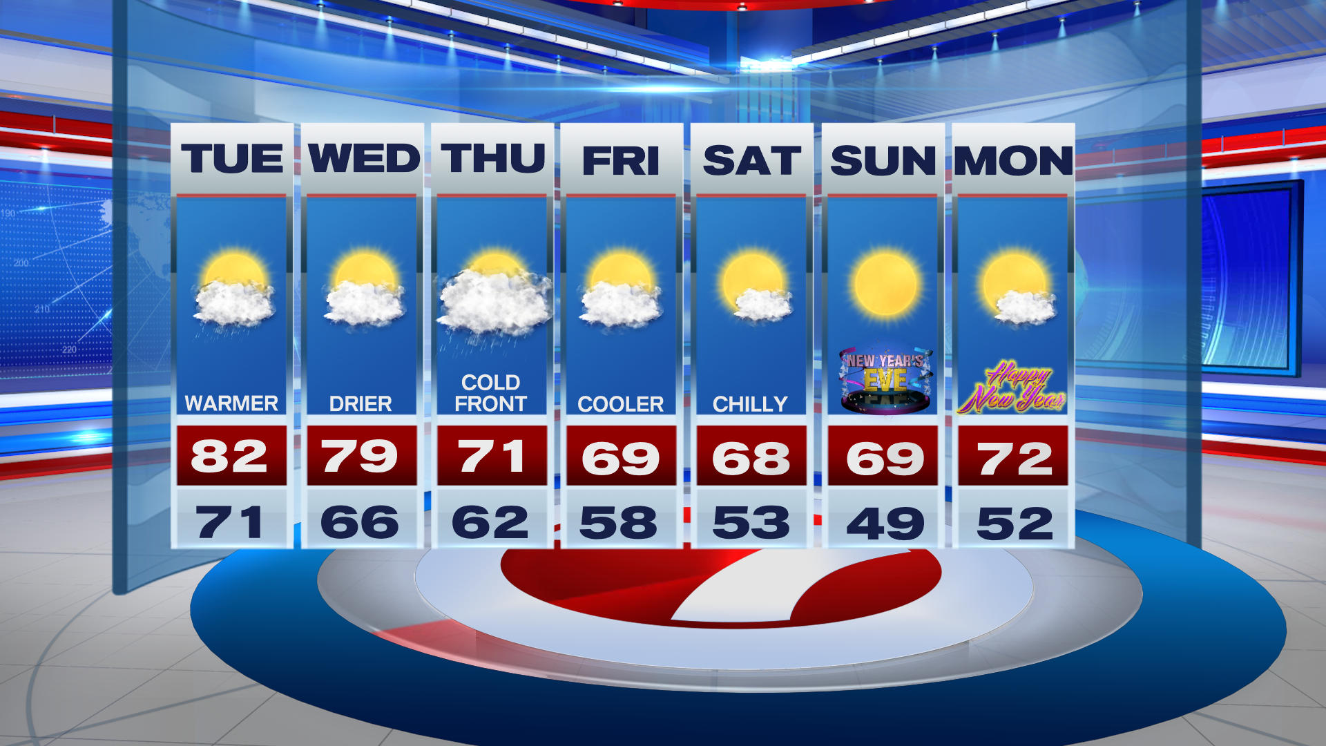 RAIN ROLLERCOASTER RIDE - WSVN 7News | Miami News, Weather, Sports ...