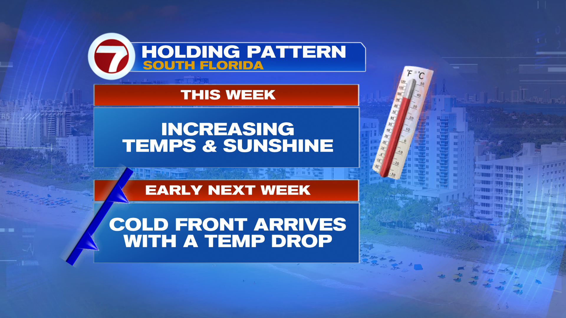 Climbing Temperatures with Building Sunshine this Week - WSVN 7News ...