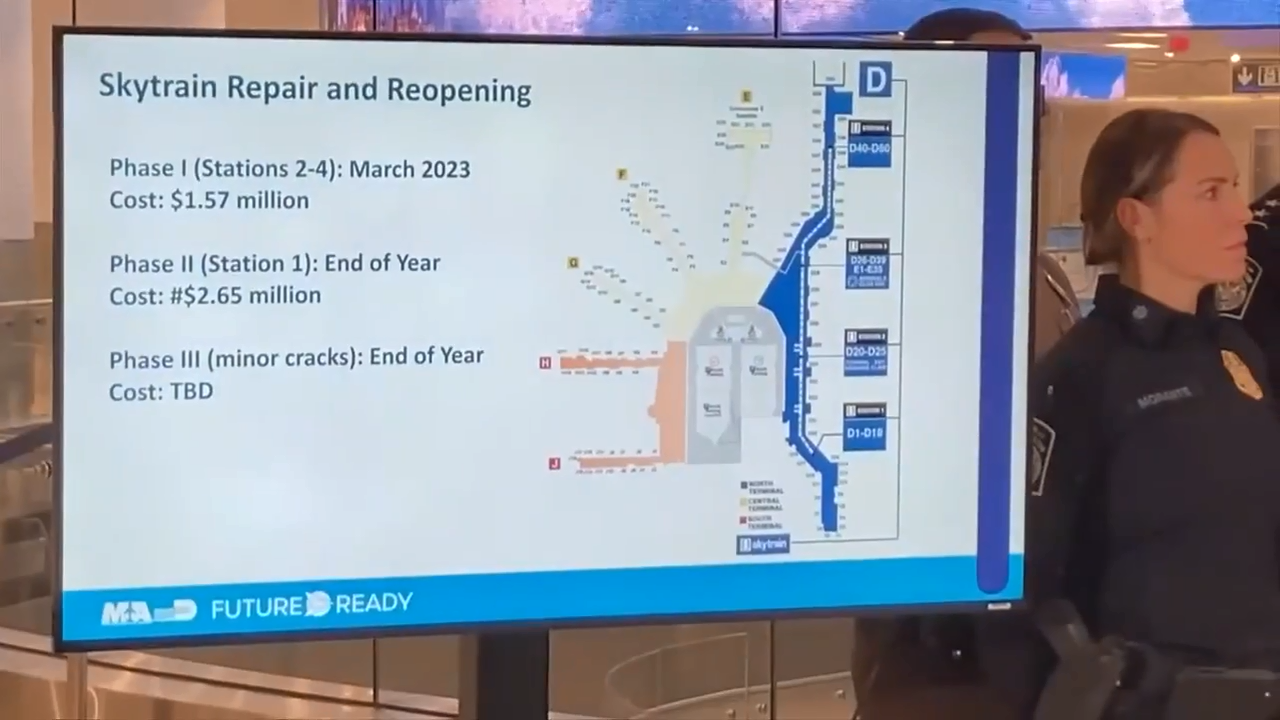 Miami-Dade begins historic parking facility, infrastructure, and maintenance project at MIA – WSVN 7News | Miami News, Weather, Sports