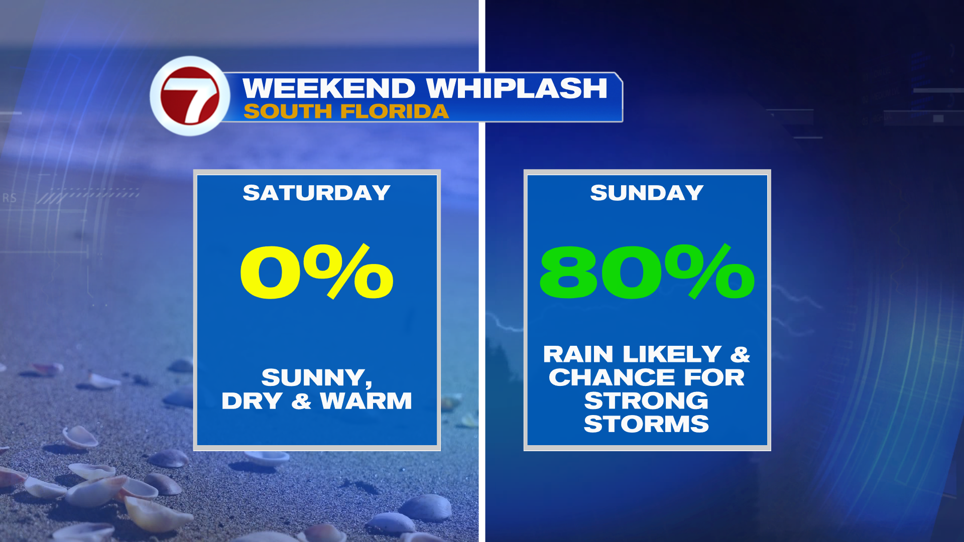Beautiful Start to Weekend Before Potentially Strong Storms - WSVN ...