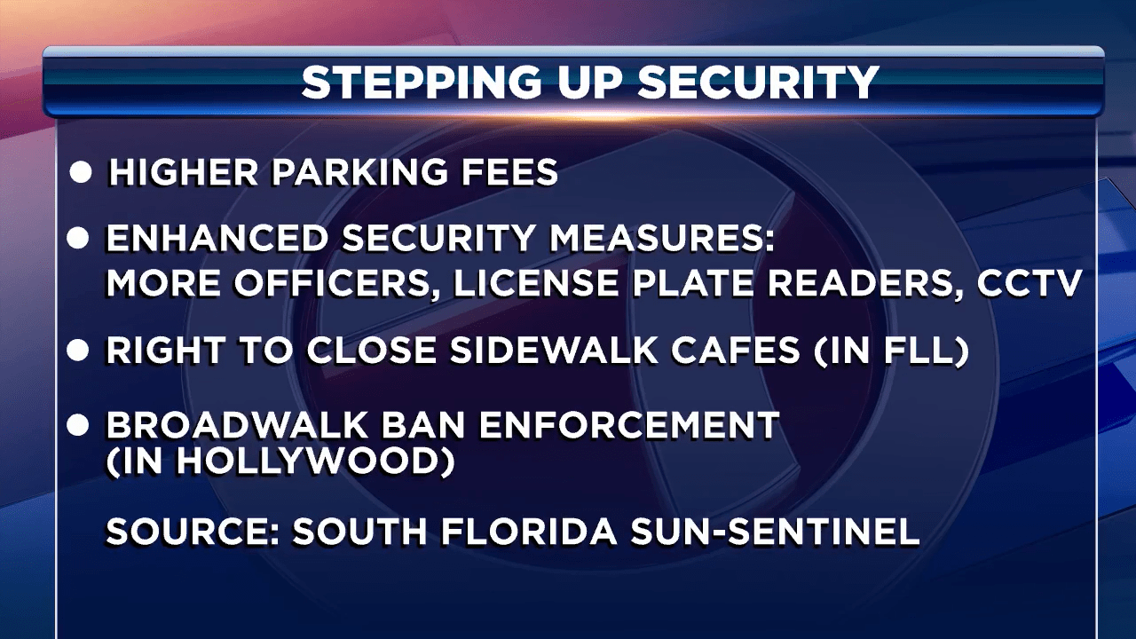 Broward Page 2 WSVN 7News Miami News, Weather, Sports Fort