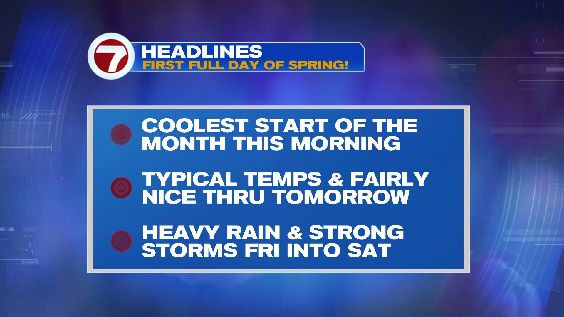 Pleasant Sunshine Ahead of Weekend Storm - WSVN 7News | Miami News ...