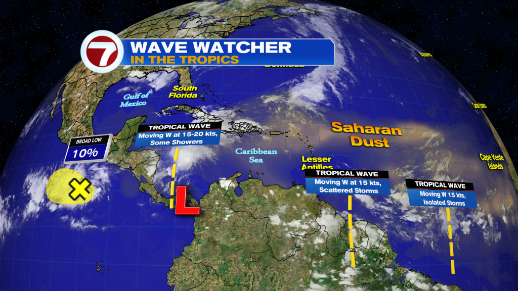 Sunday Rain Showers WSVN 7News Miami News, Weather, Sports Fort