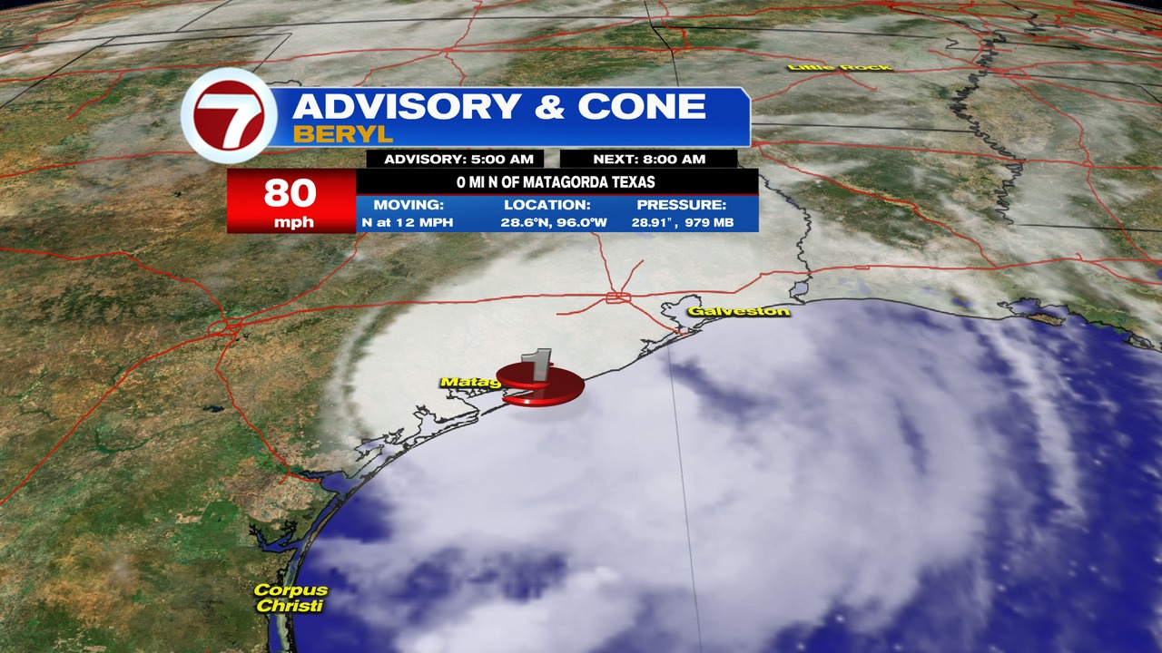 HEAT ADVISORY for ALL of South Florida - WSVN 7News | Miami News ...