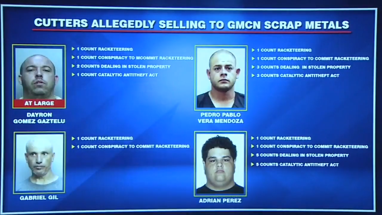 13 charged in catalytic converter theft ring believed to be operated ...