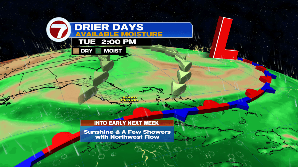 Brighter and Drier Weather this Weekend - WSVN 7News | Miami News ...