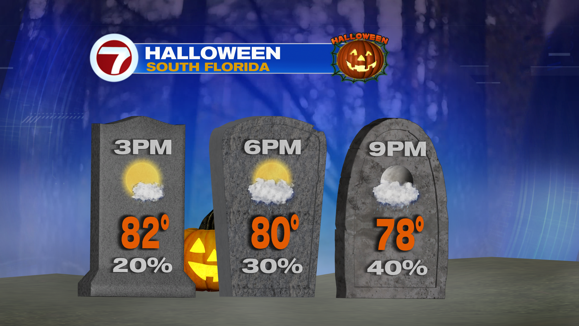 Tricks and Treats for Halloween WSVN 7News Miami News, Weather