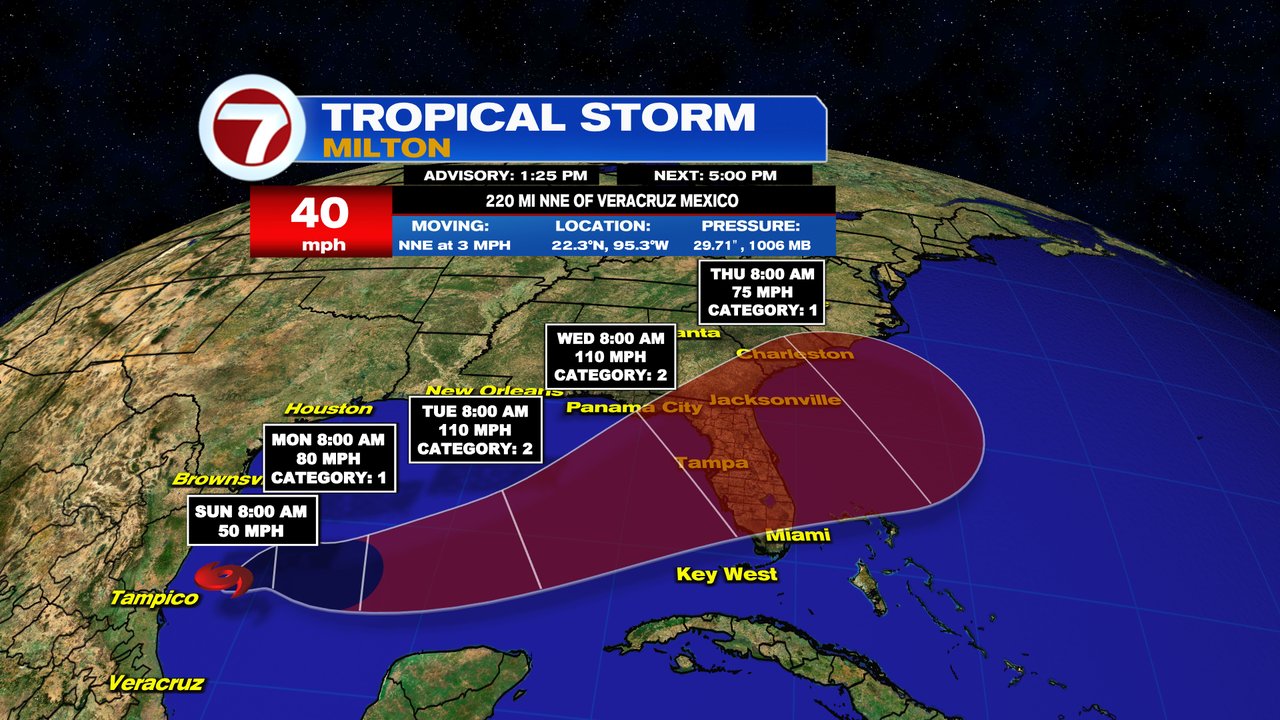 Tropical Storm Milton forms in Gulf, could intensify as a hurricane and