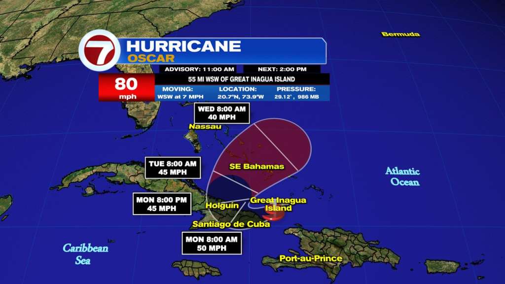 Hurricane Oscar brings winds, heavy rains to eastern Cuba after