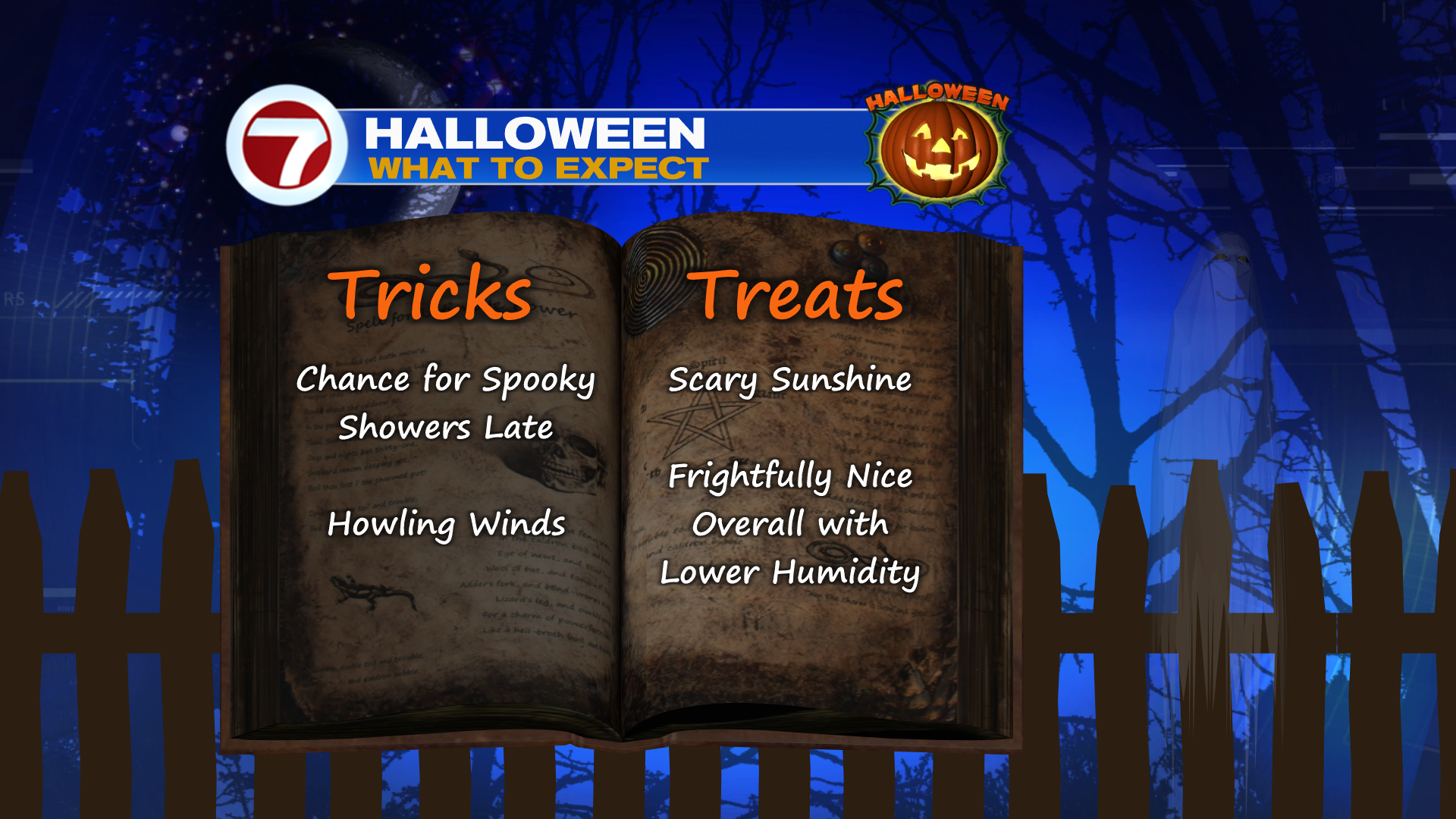 Tricks and Treats for Halloween WSVN 7News Miami News, Weather
