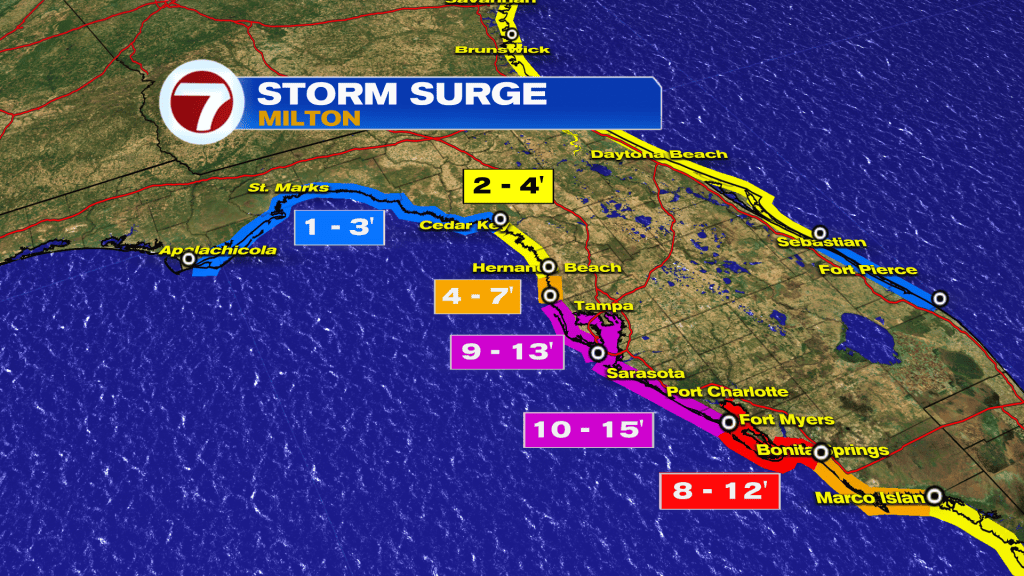 Powerful Hurricane Milton to make landfall tonight in Florida - WSVN ...