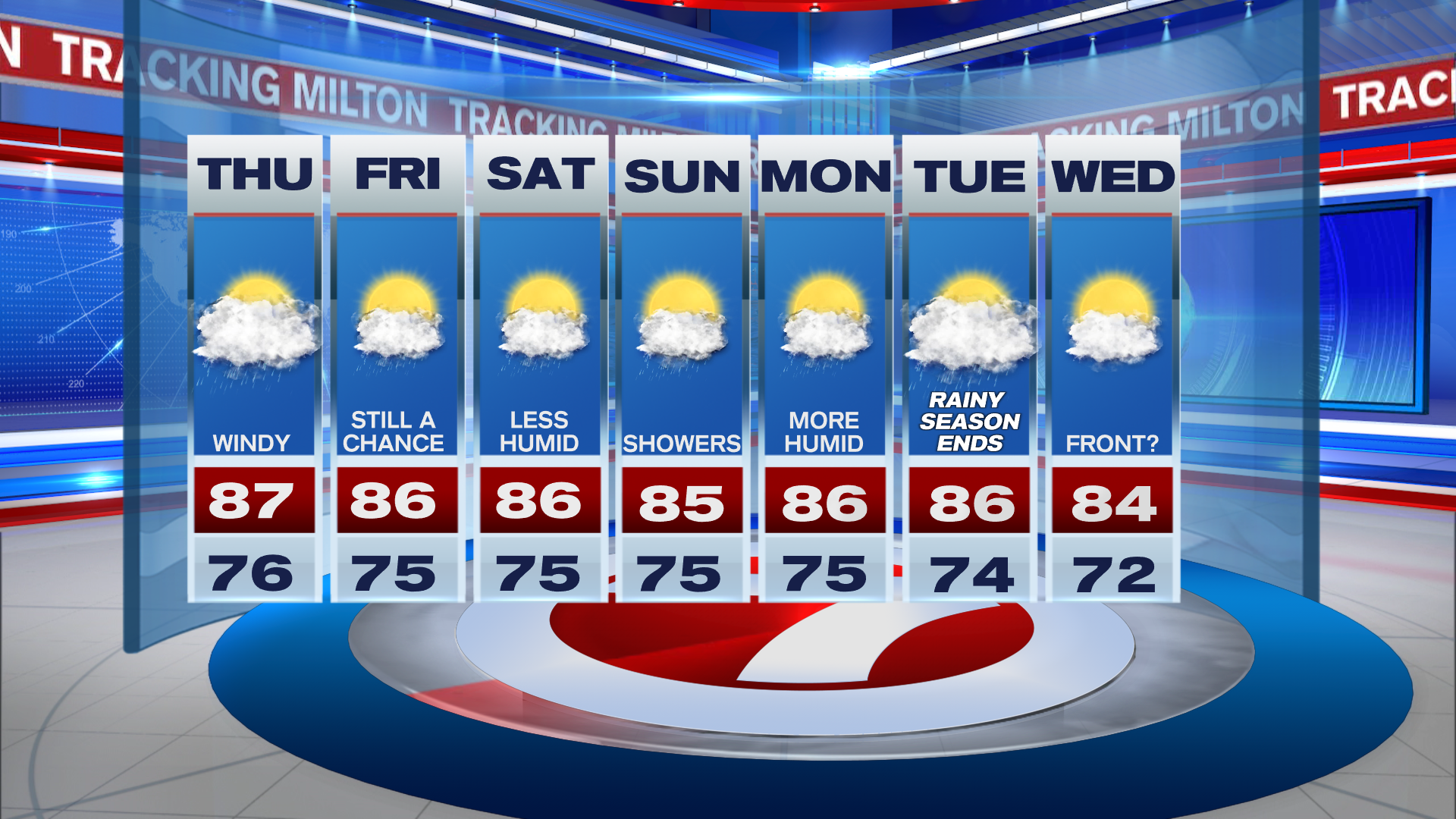 Wsvn Local MILTON MOVES AWAY - WSVN 7News | Miami News, Weather, Sports | Fort ...